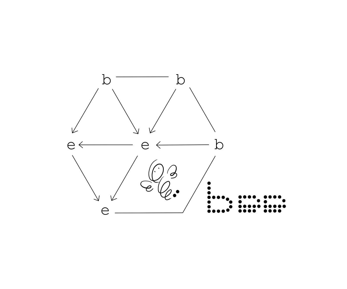 bee